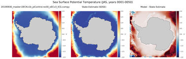 JAS Potential Temperature