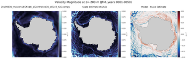 JFM Velocity Magnitude