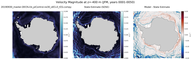 JFM Velocity Magnitude