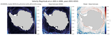 ANN Velocity Magnitude