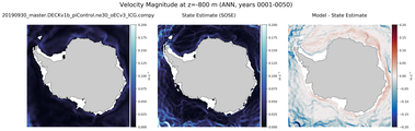 ANN Velocity Magnitude