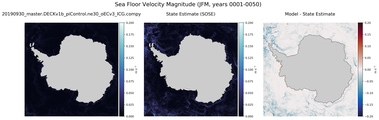 JFM Velocity Magnitude