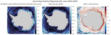 JAS Velocity Magnitude