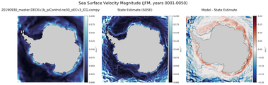 JFM Velocity Magnitude