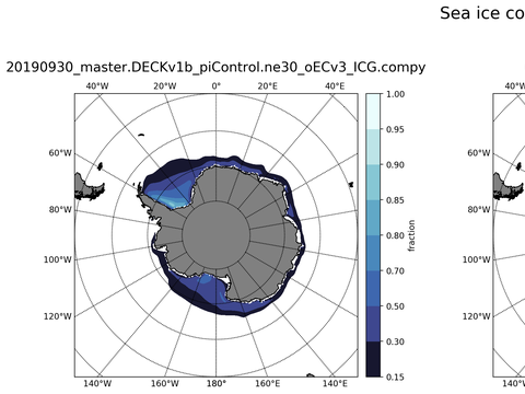 Southern-Hemisphere Sea-Ice Concentration