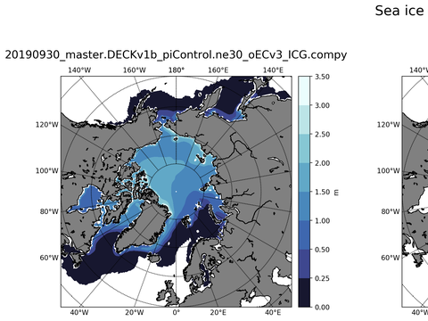 Northern-Hemisphere Sea-Ice Thickness