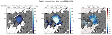 JAS Climatology Map of Northern-Hemisphere Sea-Ice Concentration