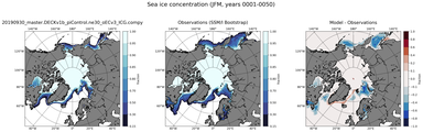 JFM Climatology Map of Northern-Hemisphere Sea-Ice Concentration