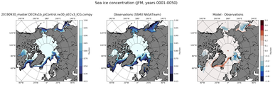 JFM Climatology Map of Northern-Hemisphere Sea-Ice Concentration