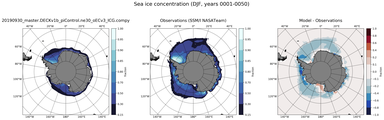 DJF Climatology Map of Southern-Hemisphere Sea-Ice Concentration