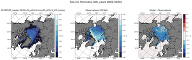 ON Climatology Map of Northern-Hemisphere Sea-Ice Thickness.