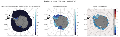 FM Climatology Map of Southern-Hemisphere Sea-Ice Thickness.